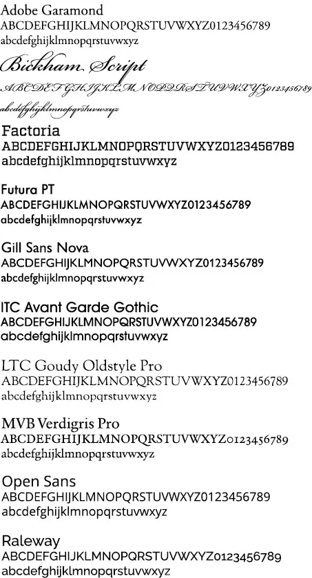 Ten Recommended Adobe Fonts for Printing