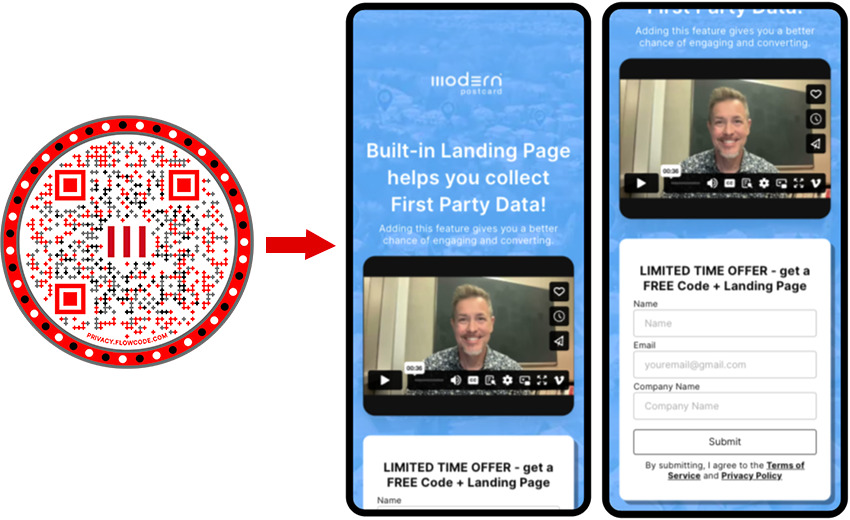 QR Code directing users to mobile-first landing pages