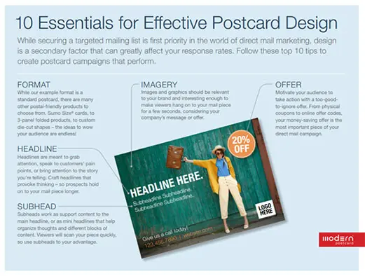Effective Postcard Design
