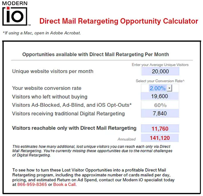 Direct Mail Retargeting Opportunity Calculator | Modern Postcard  